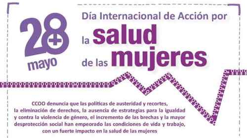 28 mayo Dia Internacional de Acción por la Salud de las Mujeres