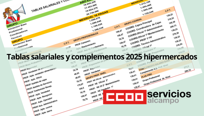 Tablas salariales y complementos 2025 hipermercados Alcampo