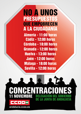 Concentraciones contra presupuestos