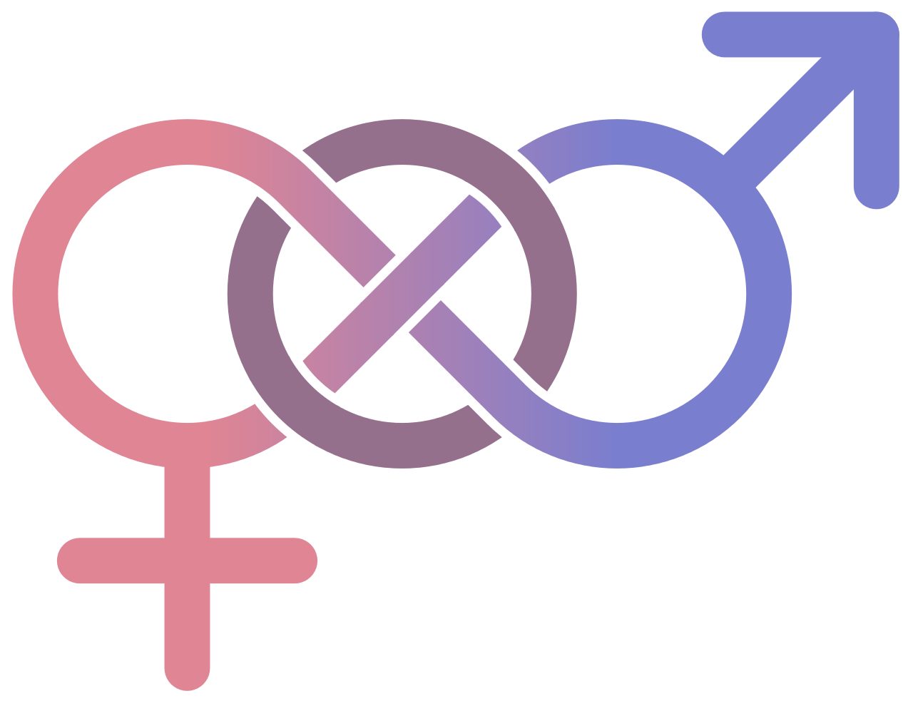 bisexualidad LGTB visibilidad