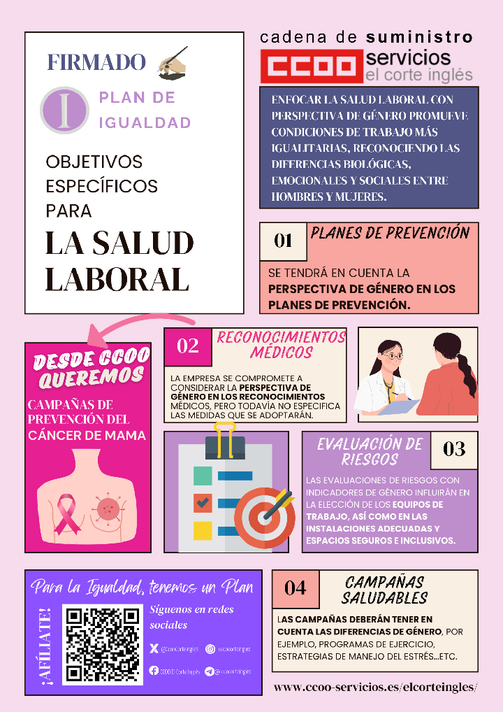 CCOO ECICS COMISIONES OBRERAS CADENA DE SUMINISTRO FIRMADO I PLAN DE IGUALDAD LA SALUD LABORAL QUEREMOS CAMPAÑAS DE PREVENCIÓN PARA EL CÁNCER DE MAMA