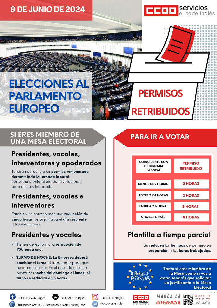 CCOO ECI 9J: ELECCIONES EUROPEAS 9 DE JULIO DE 2024 PERMISOS RETRIBUIDOS EL CORTE INGLÉS