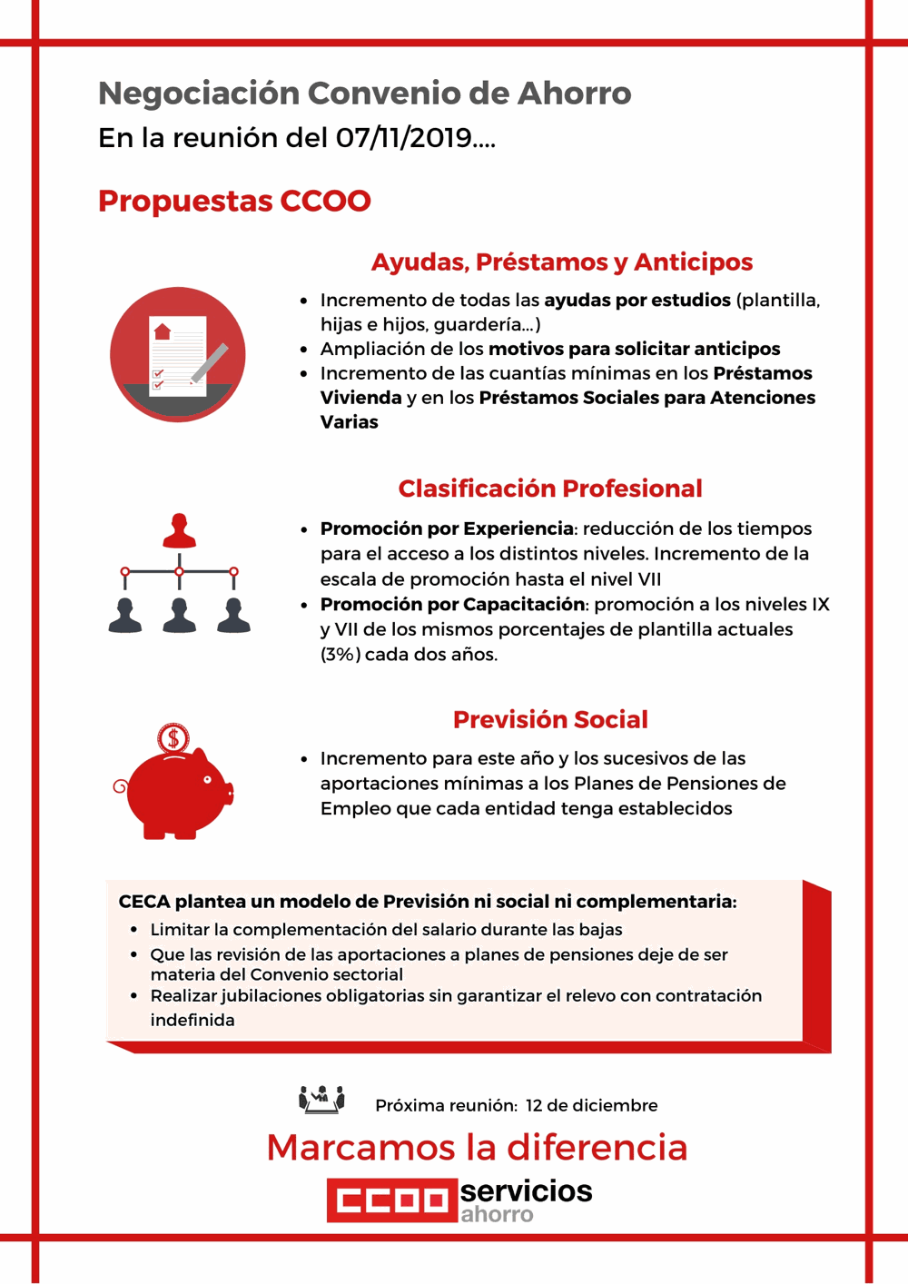 propuestas CCOO Convenio Ahorro