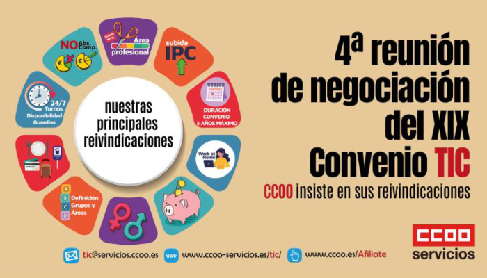 Infografía web convenio TIC